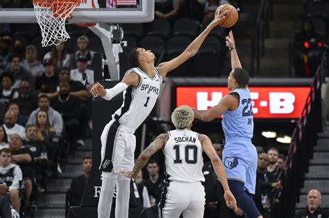 San Antonio Spurs Injury Status .